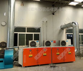 食品厂废气处理的合规方式与法律要求